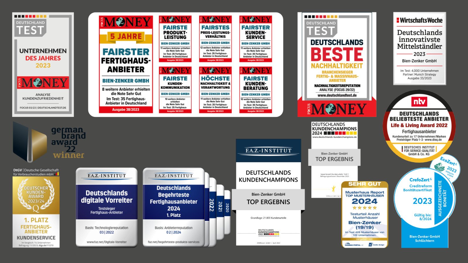 Bestpreisgarantie bei Bien-Zenker - Grundstück in Albisheim